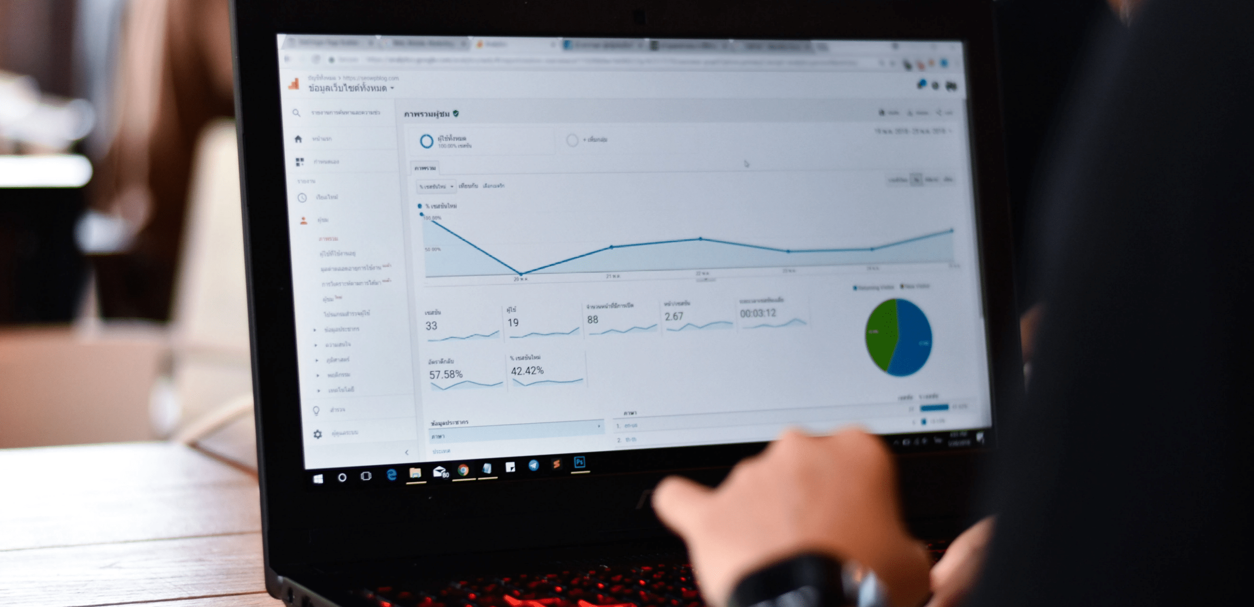 Google Analytics Dashboard on Laptop